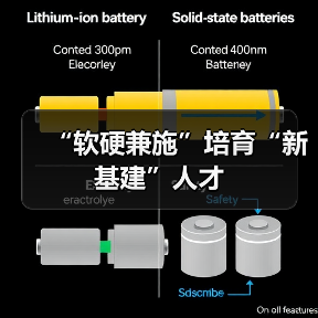 “软硬兼施”培育“新基建”人才(图2) “软硬兼施”培育“新基建”人才(图2)