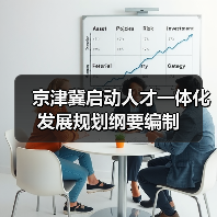 京津冀启动人才一体化发展规划纲要编制(图4) 京津冀启动人才一体化发展规划纲要编制(图4)