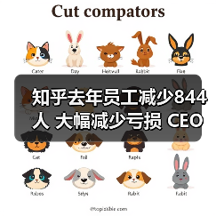 知乎去年员工减少844人 大幅减少亏损 CEO周源怎么看?(图4) 知乎去年员工减少844人 大幅减少亏损 CEO周源怎么看?(图4)