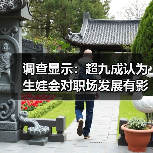 调查显示：超九成认为生娃会对职场发展有影响（图2）