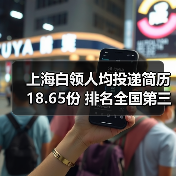 上海白领人均投递简历18.65份 排名全国第三(图2) 上海白领人均投递简历18.65份 排名全国第三(图2)