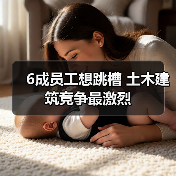6成员工想跳槽 土木建筑竞争最激烈(图1) 6成员工想跳槽 土木建筑竞争最激烈(图1)