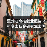 黑龙江高校就业报告 本科多去私企研究生去国企（图1）