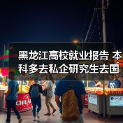 黑龙江高校就业报告 本科多去私企研究生去国企（图4）