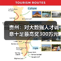 贵州:对大数据人才诚意十足最高奖300万元(图1) 贵州:对大数据人才诚意十足最高奖300万元(图1)