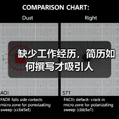缺少工作经历,简历如何撰写才吸引人(图2) 缺少工作经历,简历如何撰写才吸引人(图2)