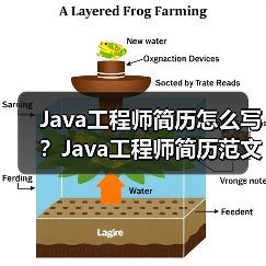 Java工程师简历怎么写?Java工程师简历范文(图3) Java工程师简历怎么写?Java工程师简历范文(图3)