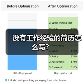没有工作经验的简历怎么写？（图4）