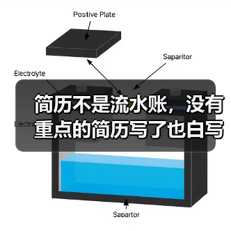 简历不是流水账,没有重点的简历写了也白写 简历不是流水账,没有重点的简历写了也白写