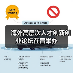 海外高层次人才创新创业论坛在昌举办(图4) 海外高层次人才创新创业论坛在昌举办(图4)