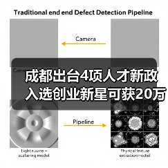 成都出台4项人才新政 入选创业新星可获20万资助(图3) 成都出台4项人才新政 入选创业新星可获20万资助(图3)