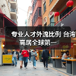 专业人才外流比例 台湾高居全球第一(图2) 专业人才外流比例 台湾高居全球第一(图2)