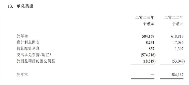 2023上市游戏公司财报全景：头部回暖中小承压(图4)