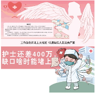 护士缺口为何扩大：高强度工作与低待遇困局待破(图1)