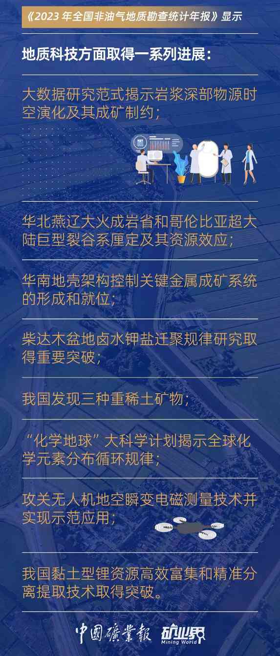 全国非油气地质勘查投入持续增长，矿产勘查成果显著(图7)