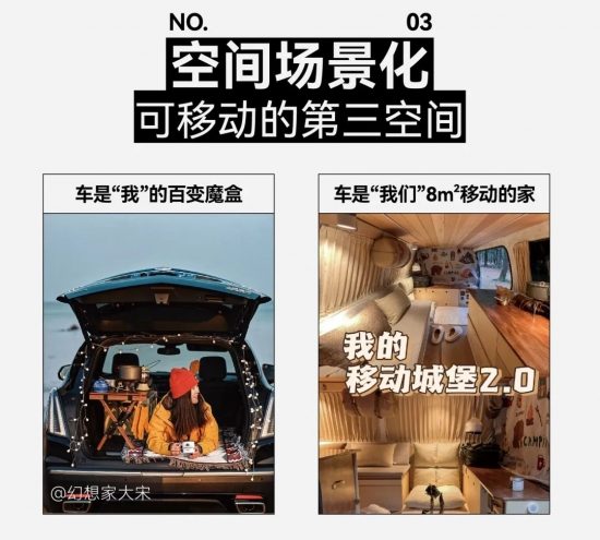 小红书汽车营销新趋势：用户运营驱动与场景化内容洞察(图24)