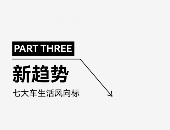 小红书汽车营销新趋势：用户运营驱动与场景化内容洞察(图14)
