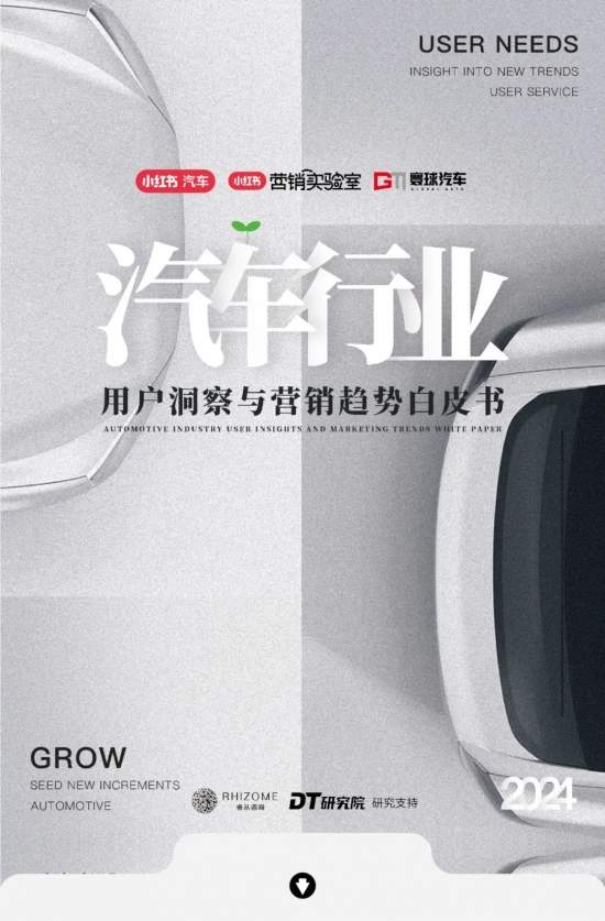 小红书汽车营销新趋势：用户运营驱动与场景化内容洞察(图2)