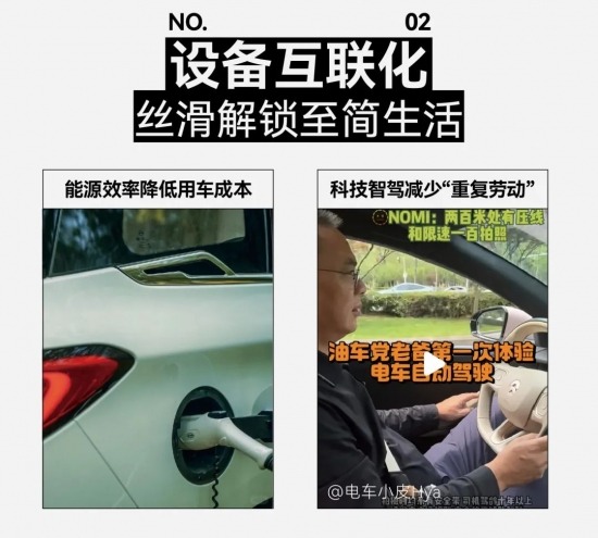 小红书汽车营销新趋势：用户运营驱动与场景化内容洞察(图20)