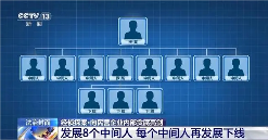 电商平台员工受贿案警示：审批权滥用与内部腐败的严重后果(图1)