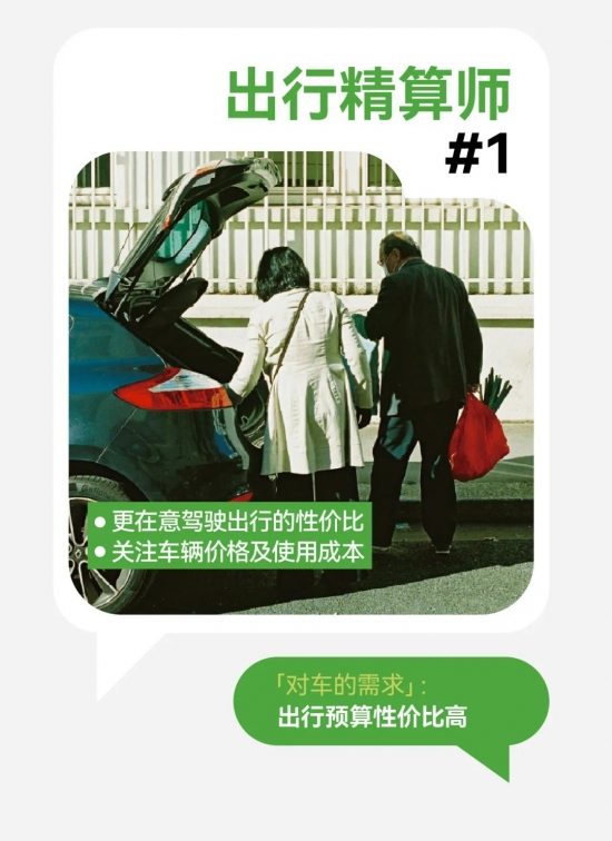 小红书汽车营销新趋势：用户运营驱动与场景化内容洞察(图7)