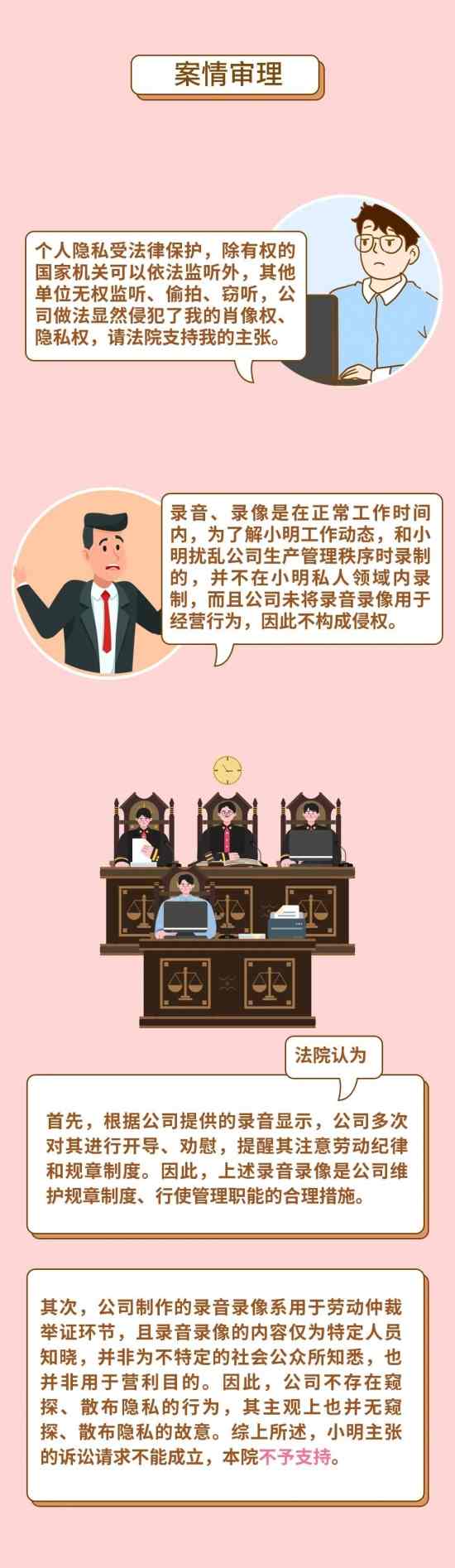 公司谈话录音是否侵犯员工隐私权?职场权益维护指南(图3) 公司谈话录音是否侵犯员工隐私权?职场权益维护指南(图3)