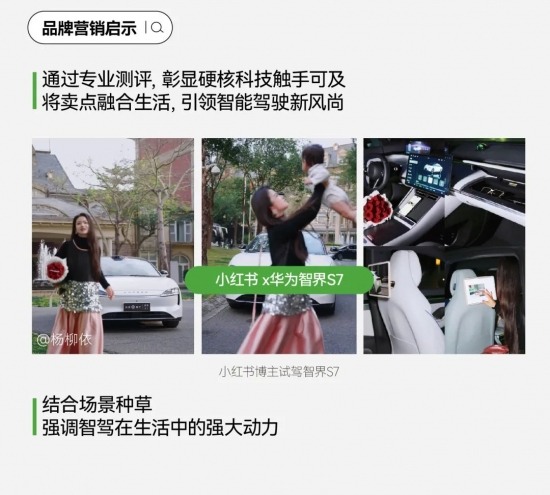 小红书汽车营销新趋势：用户运营驱动与场景化内容洞察(图22)