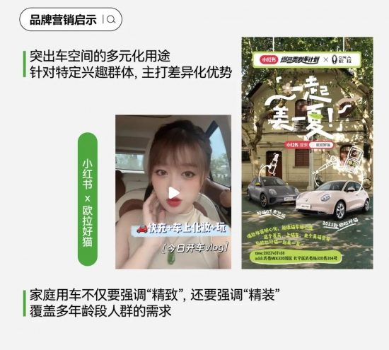 小红书汽车营销新趋势：用户运营驱动与场景化内容洞察(图26)