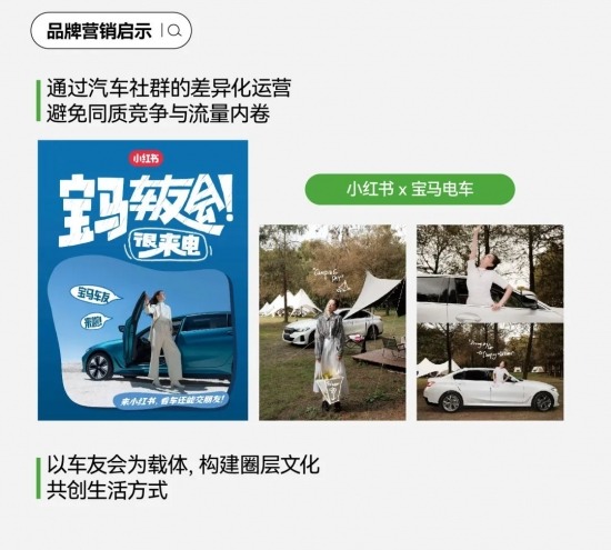 小红书汽车营销新趋势：用户运营驱动与场景化内容洞察(图34)