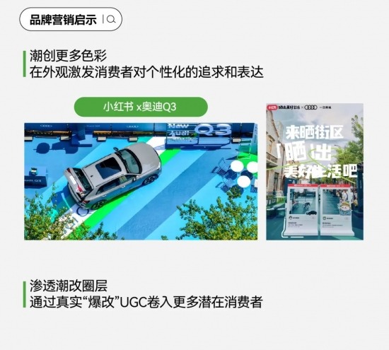 小红书汽车营销新趋势：用户运营驱动与场景化内容洞察(图18)