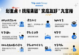 企业如何通过创新福利制度打造家庭友好型职场环境(图1)