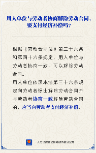 协商解除劳动合同，用人单位需要支付经济补偿吗？(图1)
