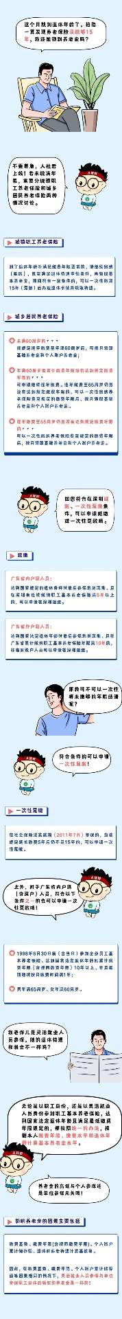 社保缴纳与待遇享受指南：关键要点解析(图1)