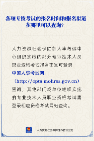 专业技术人员职业资格考试报名时间与渠道查询指南(图1)