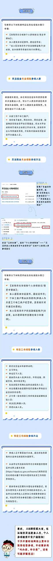 灵活就业人员社保缴纳指南：离职后如何自行参保(图4)